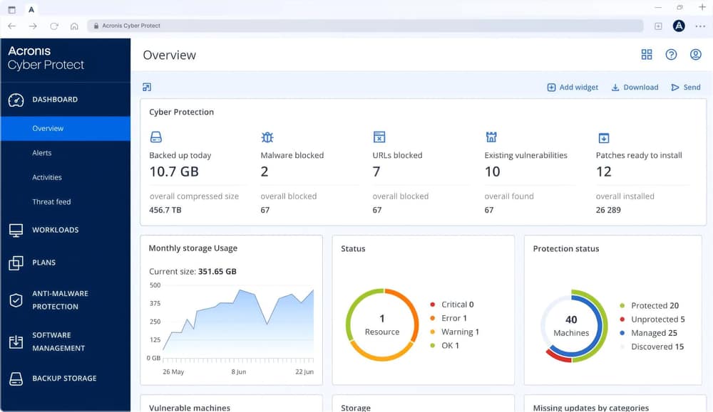 Capacitación práctica Acronis — sesión remota de 2 horas